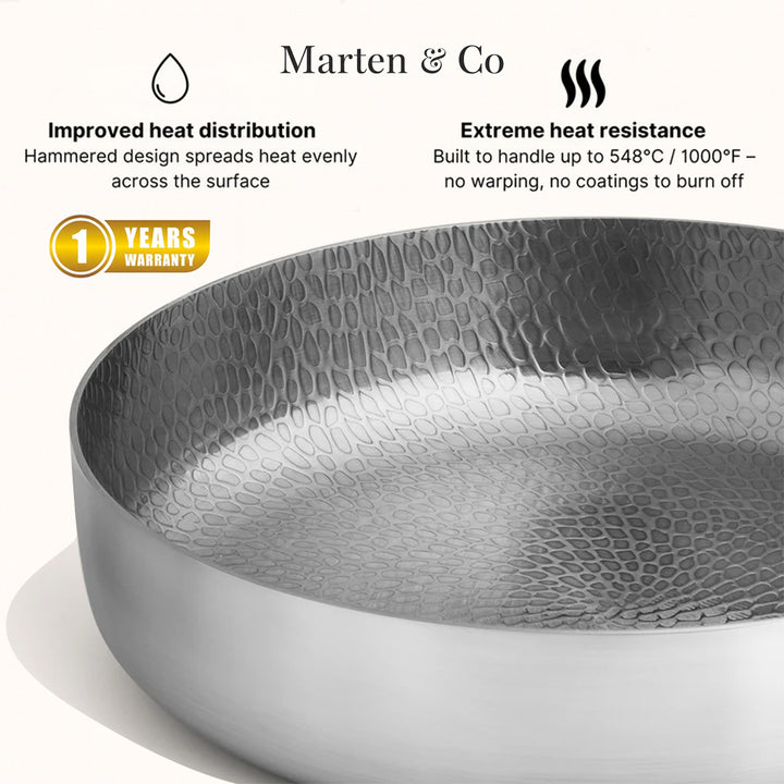Titanium High Pan