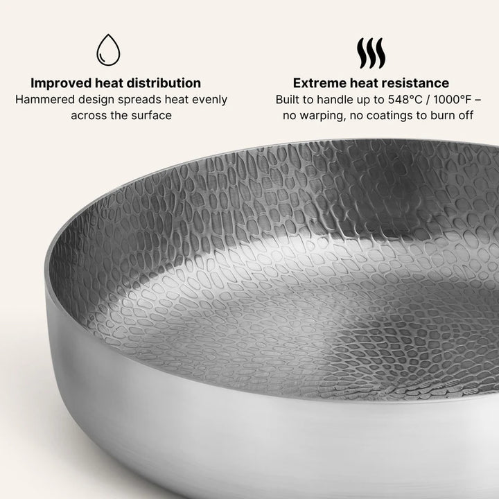 Titanium Hammered Pan Pro Duo Set