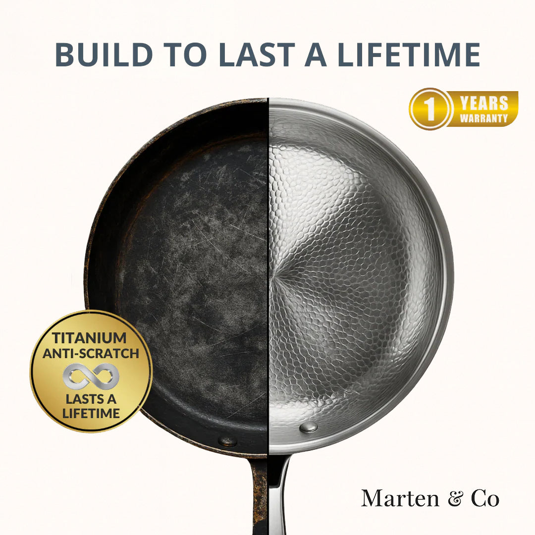 Titanium Hammered Pan Pro Duo Set